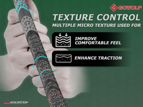 Gowolf micro-texture surface on grip for traction and comfort