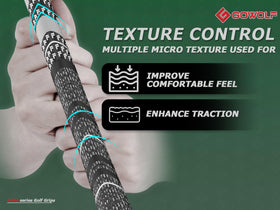Gowolf grip texture highlighting micro-texture for superior traction