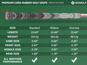 Gowolf brushed cotton thread texture adds secure hand feel