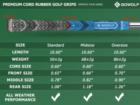 Gowolf golf grip cord hybrid blue midsize option for larger hands.