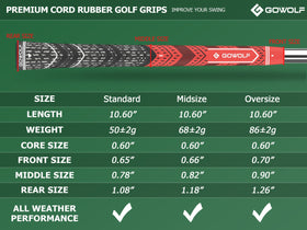 Gowolf moisture-wicking grip keeps hands dry during play