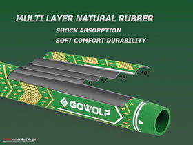 Gowolf grips feature colored accents and top cover for improved aesthetics.