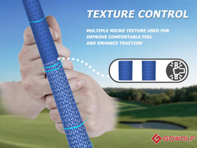 Gowolf grips deliver comfort and control in all weather conditions.