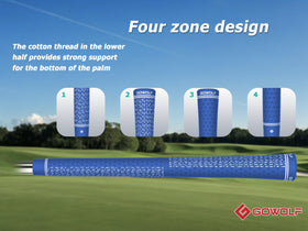 Gowolf grip installation is easy with common grip solvent and proper placement.
