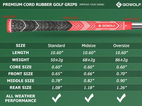 Gowolf free tapes included for quick install and fit customization.
