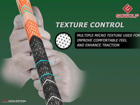 Low taper Gowolf grip design reduces hand tension for smoother control