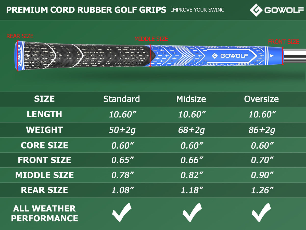 Gowolf midsize grip 68g suits larger hand contact with control