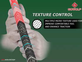 Soft micro-texture on Gowolf grips improves feel and control.