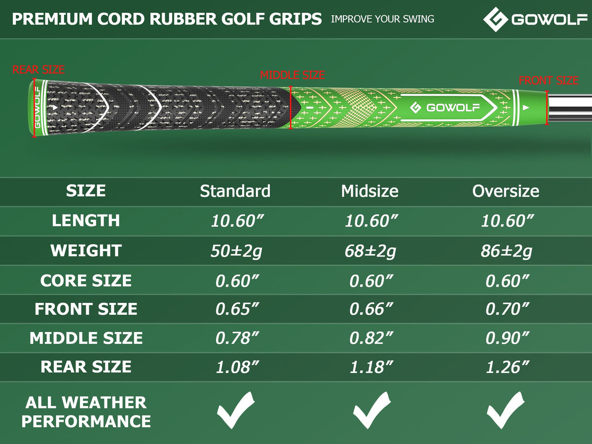 Gowolf standard weight grip at 50 g for traditional feel and control.