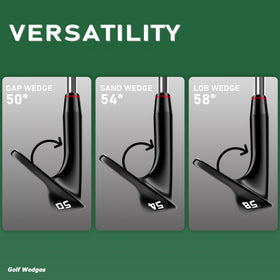 Gowolf forged wedge set with micro-milled faces for feel.
