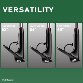 Gowolf wedges forged micro-milled finish blends quality with budget-friendly performance.