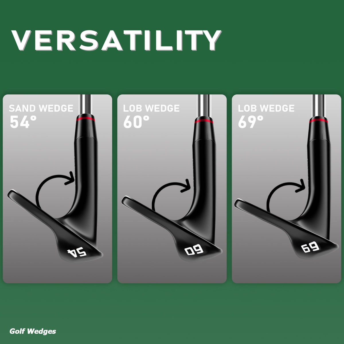 Gowolf micro-milled face close-up emphasizes precision contact.