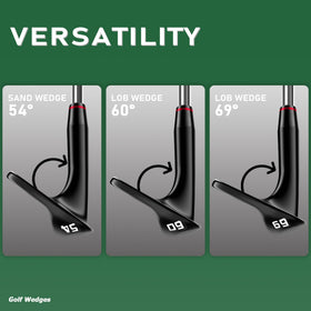 Gowolf micro-milled face close-up emphasizes precision contact.