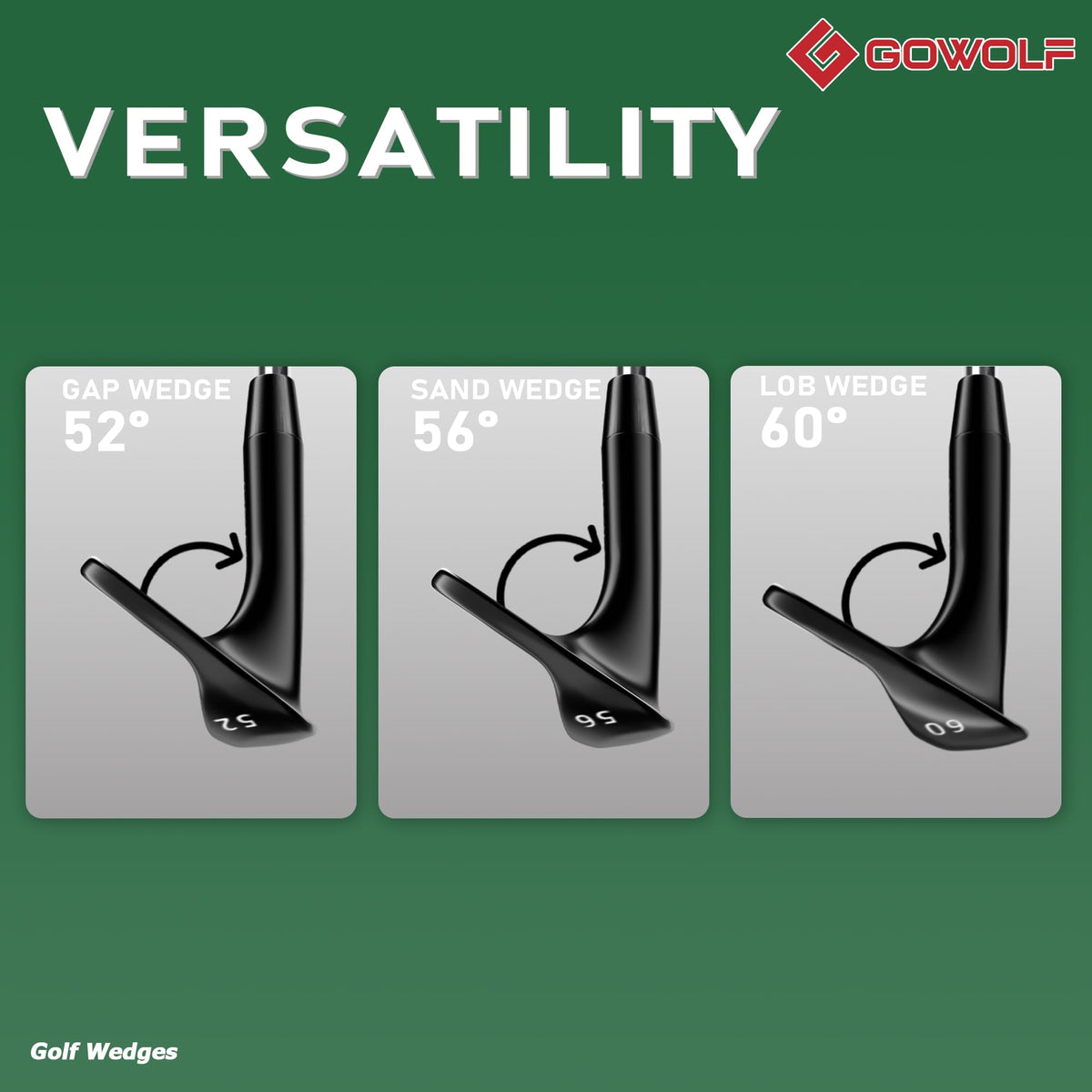 Gowolf chrome finish and moisture-wicking grip ensure stable control in damp conditions