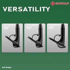 Gowolf chrome finish and moisture-wicking grip ensure stable control in damp conditions