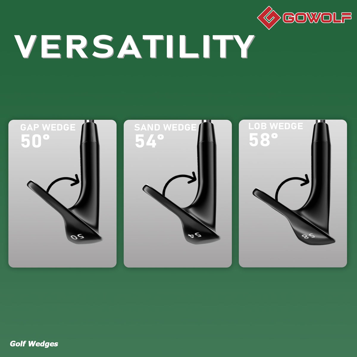 Gowolf multi-loft wedge sets provide versatility for all shots.