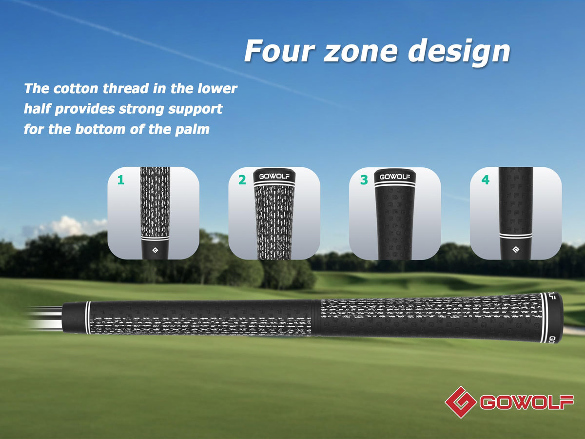 Gowolf grip installation close-up helps quick dialing and secure placement.