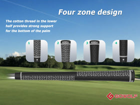 Gowolf grip installation close-up helps quick dialing and secure placement.