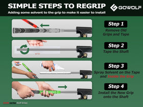 Regripping kit and 15pcs tapes simplify DIY club maintenance.