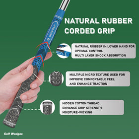 Gowolf right-hand model in hand demonstrates comfortable grip.