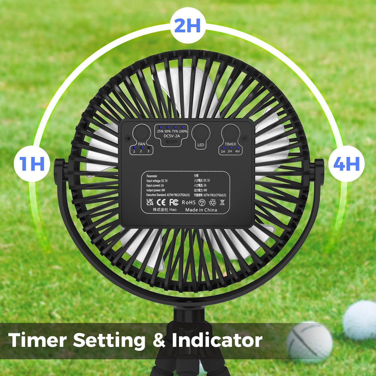 GRANDFAST timer function with 1/2/4-hour presets to conserve energy