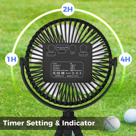 GRANDFAST timer function with 1/2/4-hour presets to conserve energy