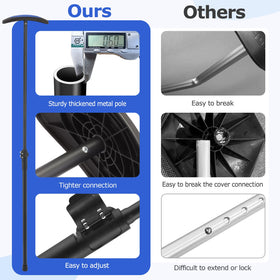Greeily telescopic locking clips ensure a tight, secure fit.