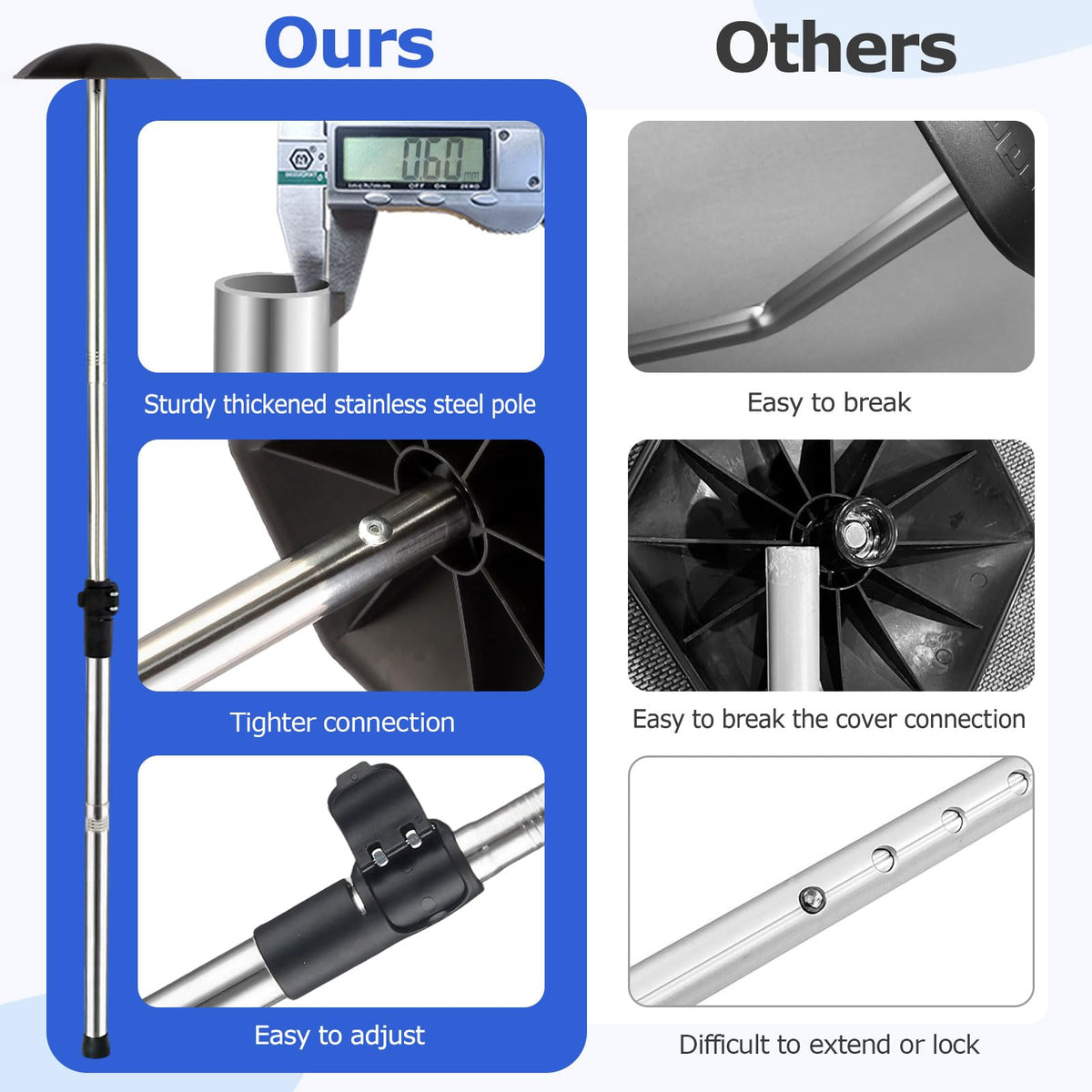 Greeily locking clips stabilize clubs for secure travel arrangement