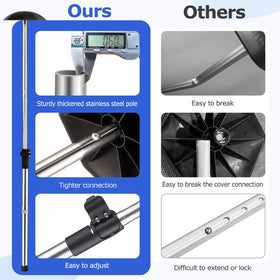 Greeily locking clips stabilize clubs for secure travel arrangement
