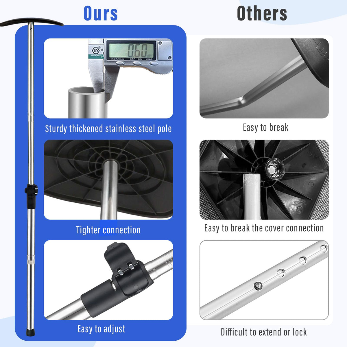 Greeily pole locking clips secure clubs for travel.