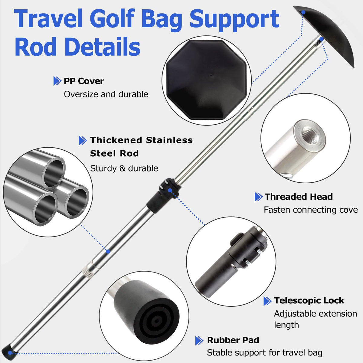 Greeily PP cover on golf pole shields clubs from bumps during flights