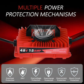 Green Orange 48V 15A charger delivering efficient power to golf carts.