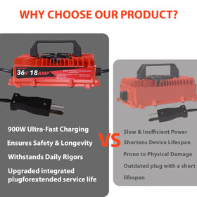 Green Orange durable aluminum casing protects electronics in harsh environments.