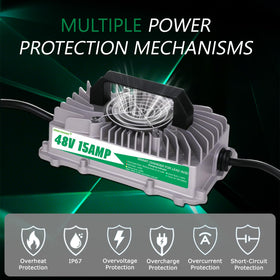 Green Orange Club Car Charger with IP67 weatherproof protection for outdoor use