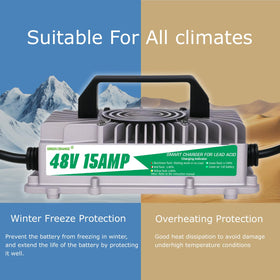 Green Orange EZGO compact portable charger is lightweight and travel-ready.