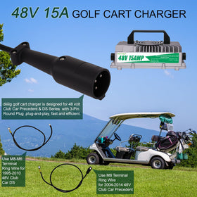 Green Orange EZGO IP67-rated charger suitable for harsh environments.