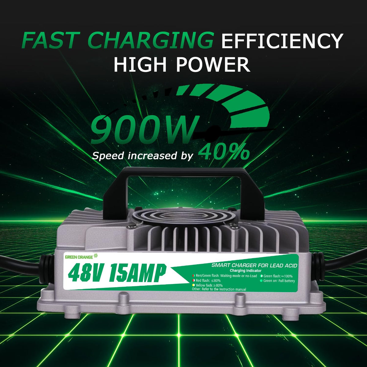 Green Orange EZGO one-piece plug charger for secure connection.