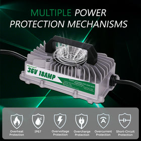 Green Orange IP67 dustproof charger ready for outdoor use