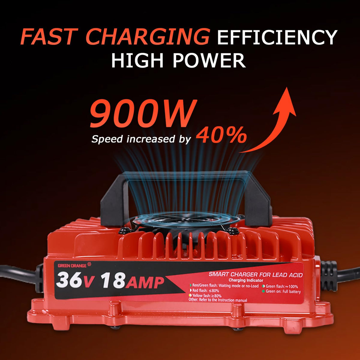 Green Orange lightweight charger ideal for carrying to clubhouses and homes.