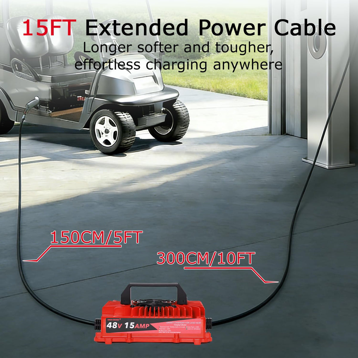 Green Orange safety-certified charger guards against overcurrent and overheat.