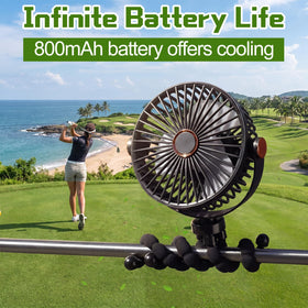 Grinsvalley 360-degree rotatable head directs air where needed.