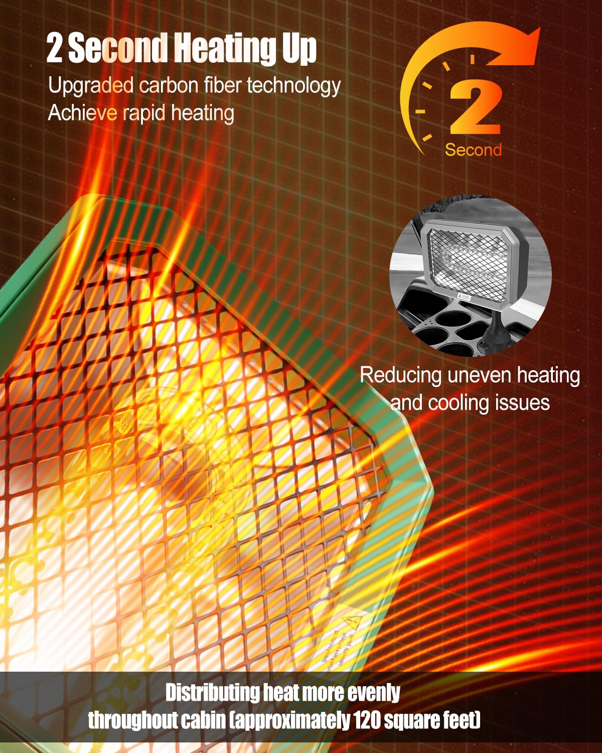 GRSVDF carbon fiber heating element close-up delivering rapid warm air