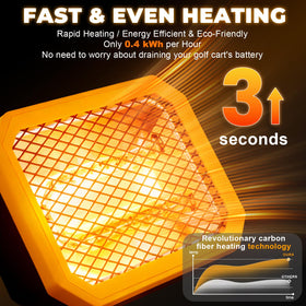 GSQQTE 36V battery-powered heater demonstrates low energy use.