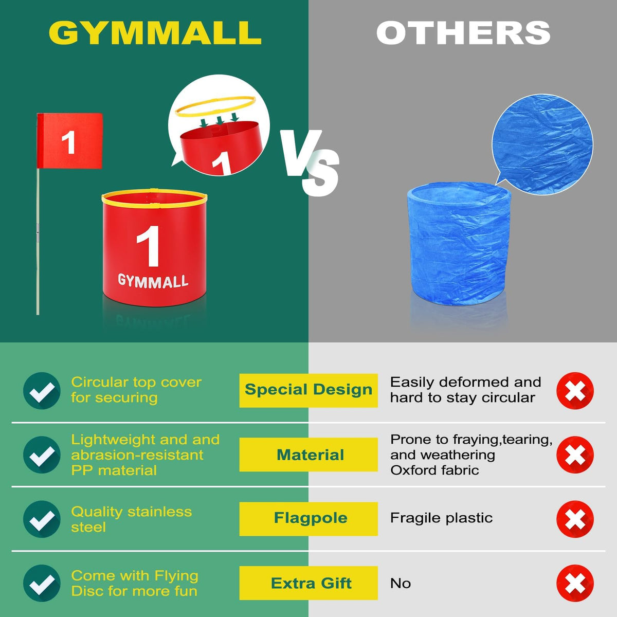 GYMMALL nine-hole bucket holes enabling easy backyard practice