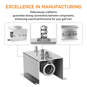 HAI FEIPN one-year warranty and responsive support.