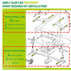 HANGKUNNEE Precedent A-arm bushings improve steering response on uneven terrain.