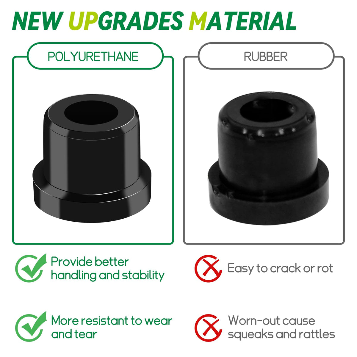 HANGKUNNEE Club Car Precedent rear bushing kit reduces road vibration.