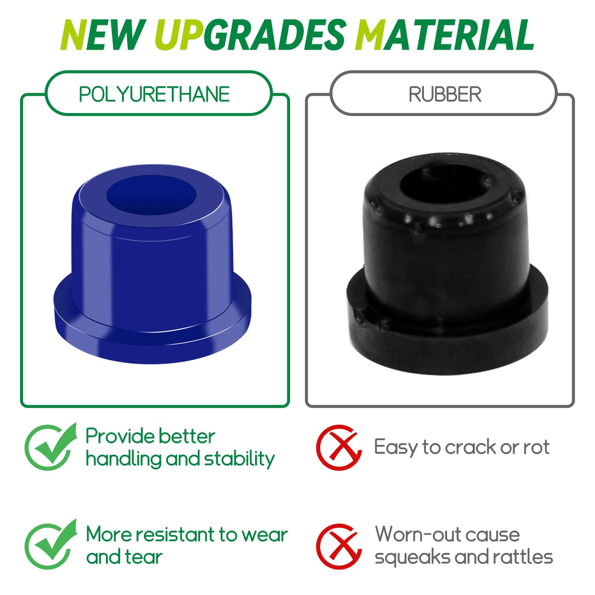 HANGKUNNEE front upper arm inner sleeves boost steering responsiveness.