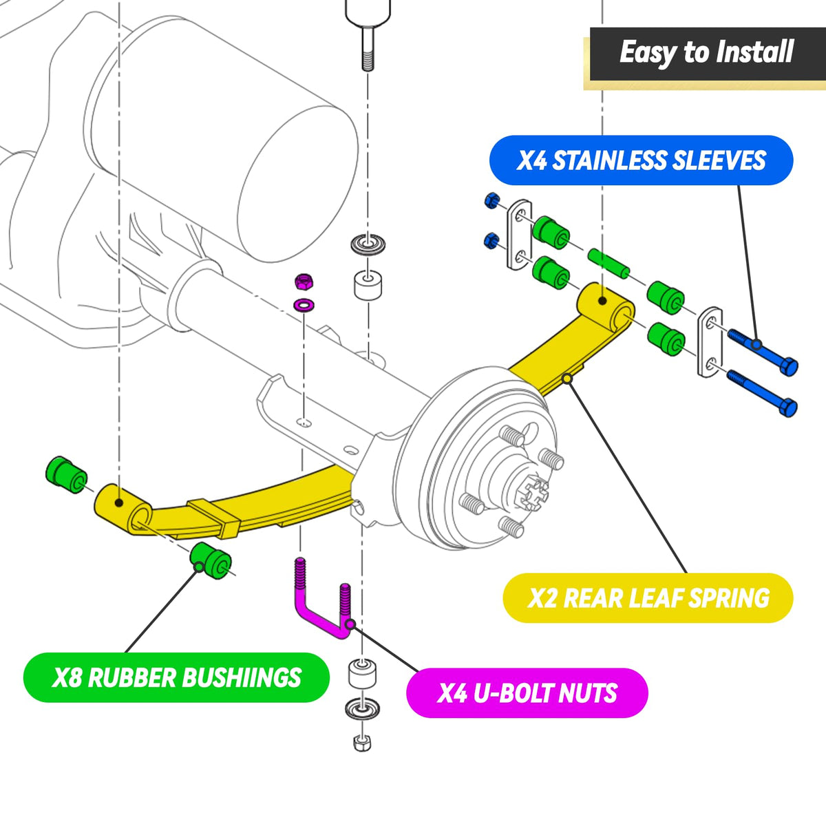 U-bolts and nuts included with Hangkunnee leaf-spring upgrade kit.