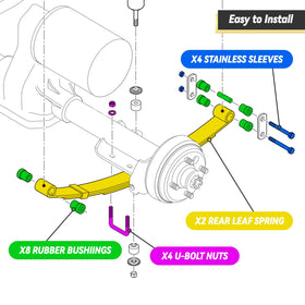 U-bolts and nuts included with Hangkunnee leaf-spring upgrade kit.